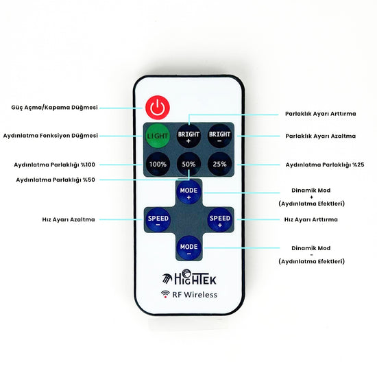 Open Neon Işık Klasik